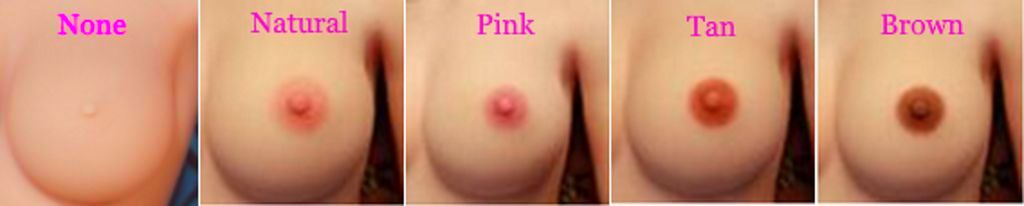 Areola Colours